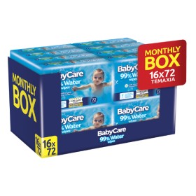 Babycare Μωρομάντηλα 99% Water Monthly Box 16X72 τμχ