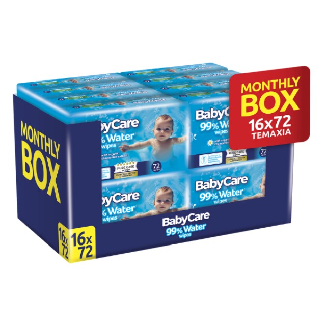 Babycare Μωρομάντηλα 99% Water Monthly Box 16X72 τμχ